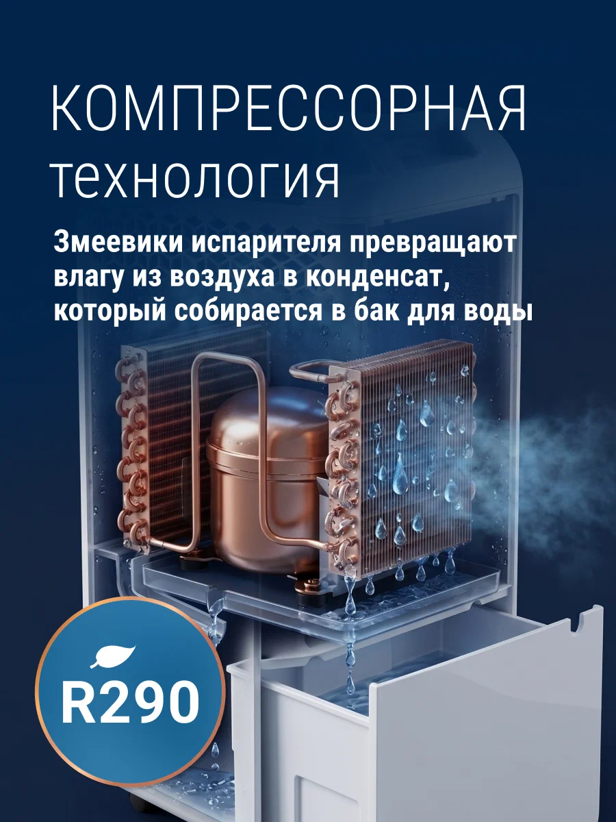 Осушитель воздуха ROYAL CLIMA серии PACIFIC LOFT, RD-PC25-E